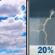 Today: Mostly Cloudy then Slight Chance Showers And Thunderstorms