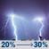 Tonight: A slight chance of showers and thunderstorms between 7pm and 1am, then a chance of showers and thunderstorms between 1am and 5am, then a slight chance of showers and thunderstorms. Mostly cloudy, with a low around 71. West southwest wind around 10 mph. Chance of precipitation is 30%. New rainfall amounts less than a tenth of an inch possible. Tonight: Slight Chance Showers And Thunderstorms