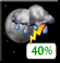 Friday Night: Chance Showers And Thunderstorms